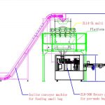 Automaattinen pienpussin jauheen muodostava täyttö ja pussitus suureksi valmiiksi pussipakkauslinjaksi
